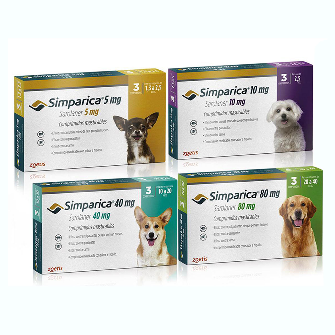 ANTIPULGAS SIMPÁRICA 3 COMPRIMIDOS