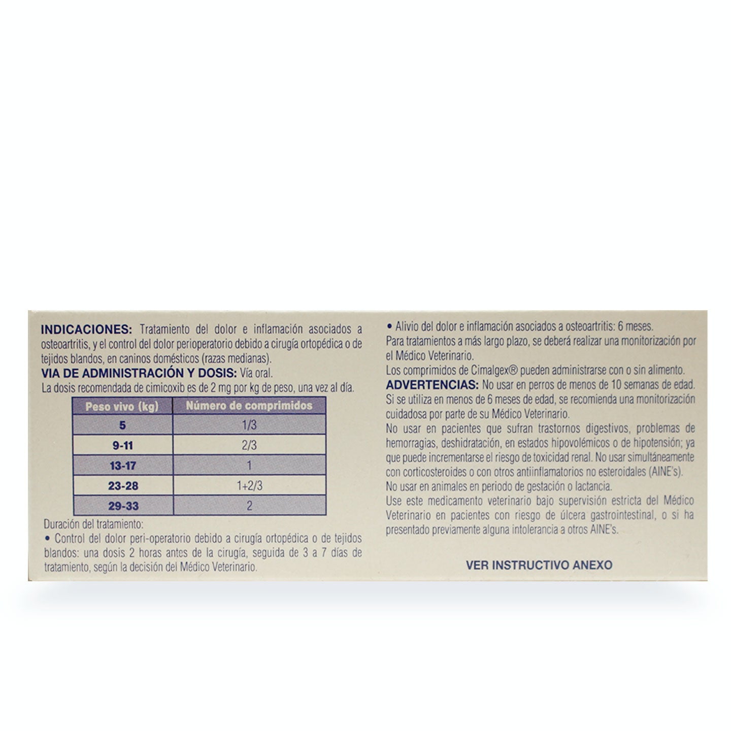 ANTIINFLAMATORIO NO ESTEROIDAL CIMALGEX COMPRIMIDOS ORALES