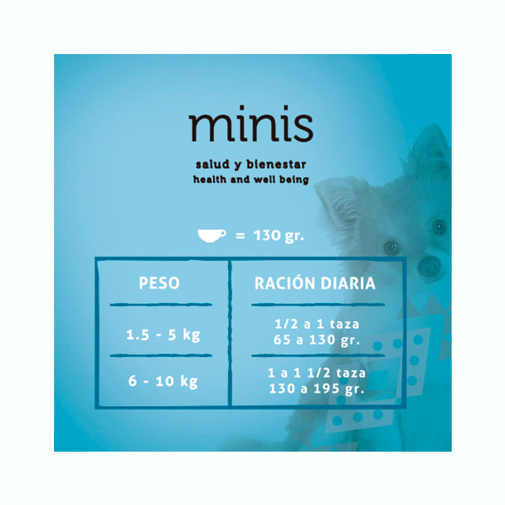 ALIMENTO CARNE FRESCA MINI